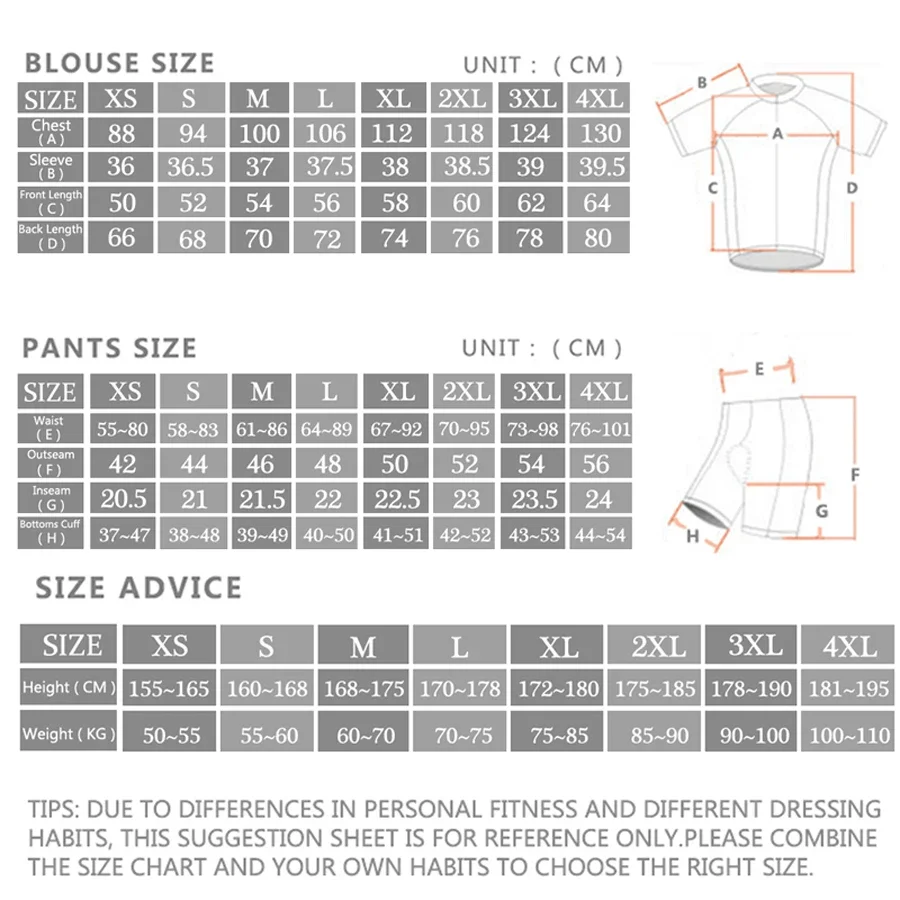 Комплекты велосипедного трикот – обзор и цена Cycling Gear Clothing